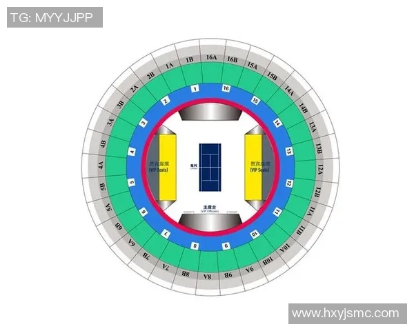 上海网球队大满贯赛事表现分析与比赛经验总结